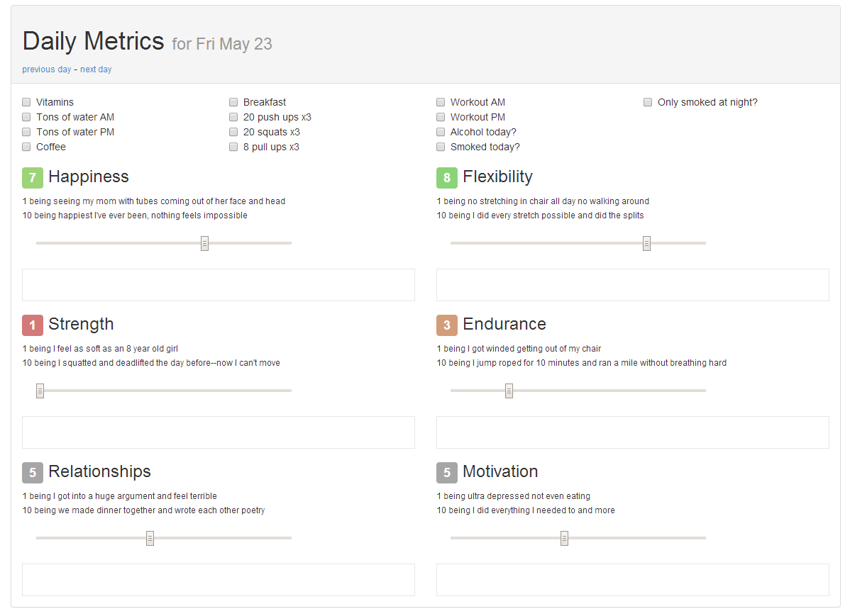 Input data every day to Chin Up